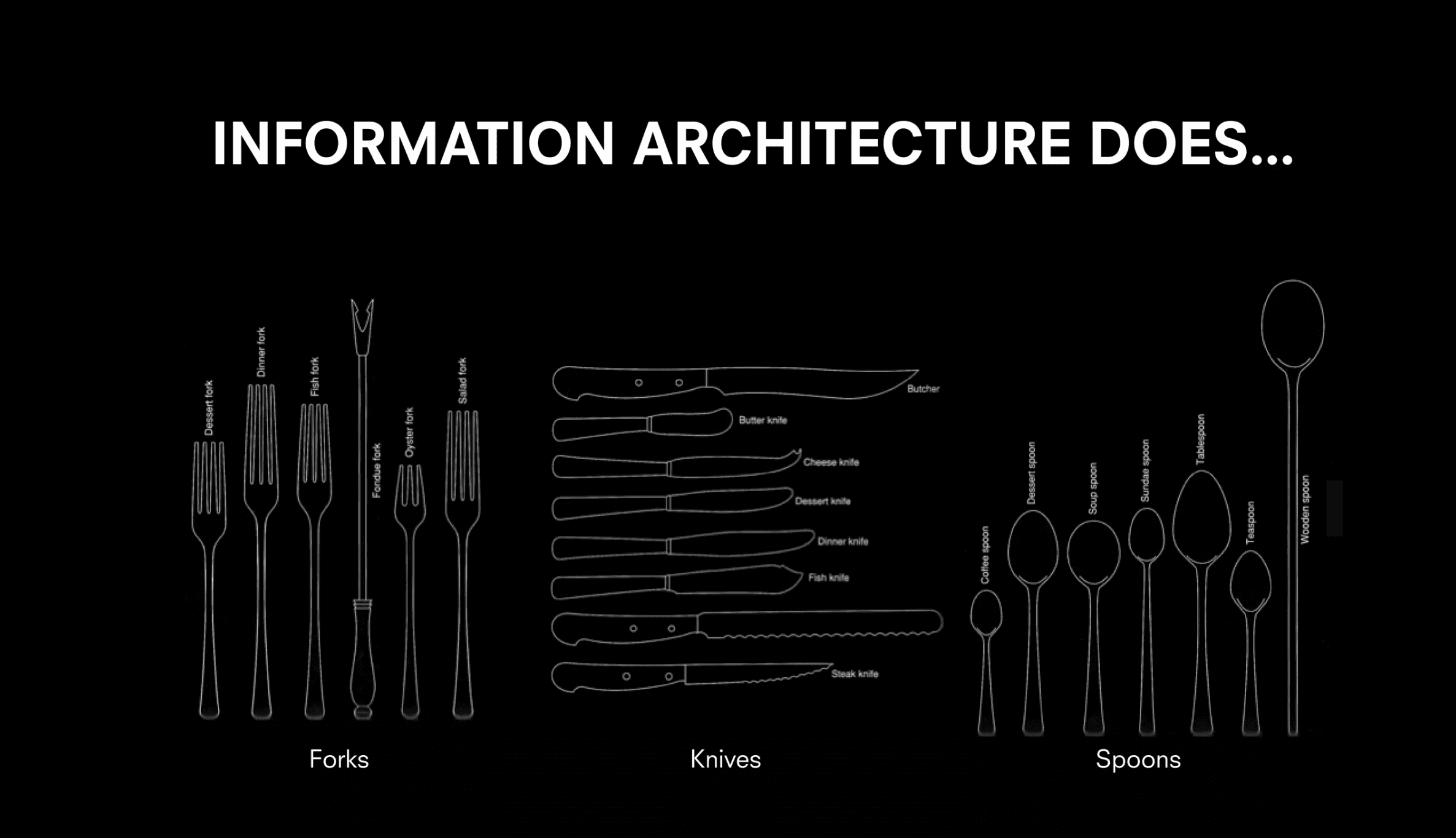 UX vs UI Design