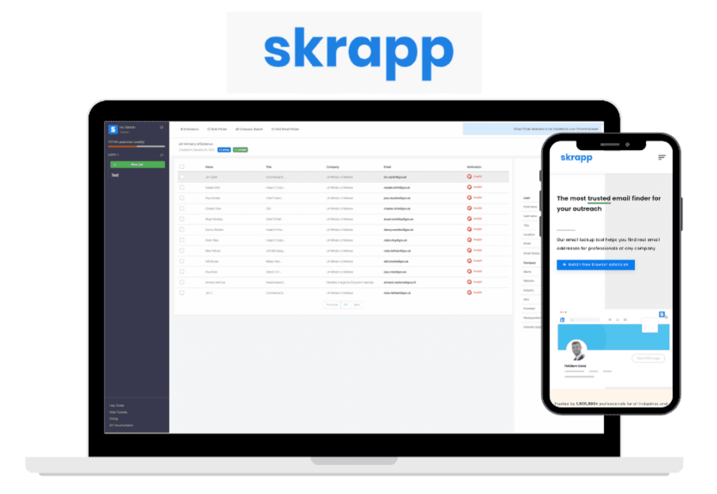 Skrapp platform